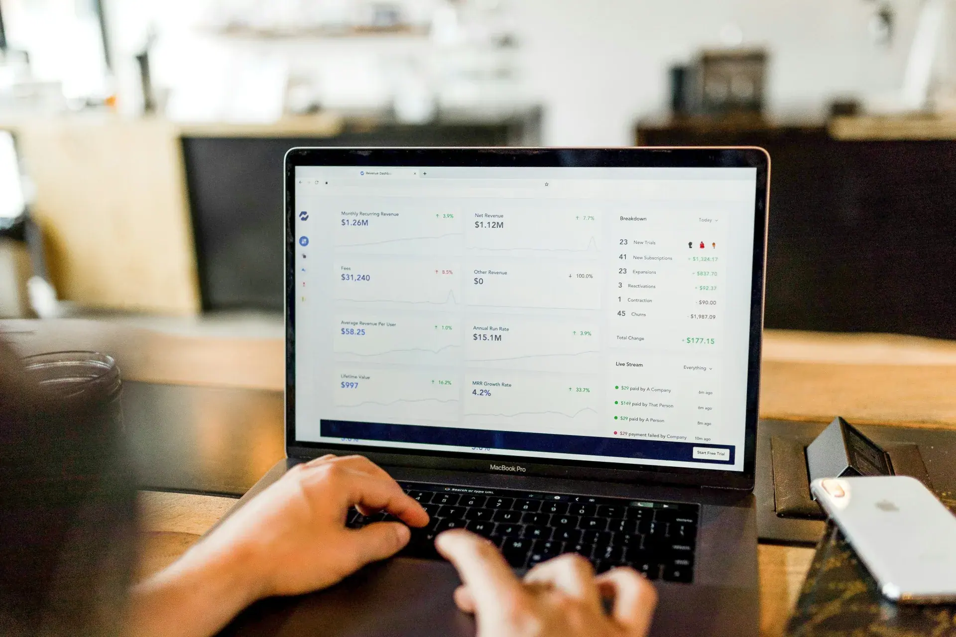 Dashboard aplikasi web custom menampilkan ringkasan data bisnis